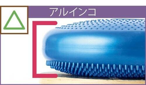 C評価: 滑りそうな素材で座り心地が悪い「エクササイズクッション」