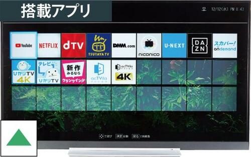 東芝の評価はこちらです