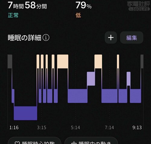 睡眠グラフは最も体感に近い スマートリングおすすめ イメージ