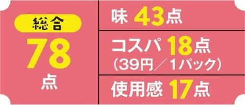 【1位】納豆巻の納豆のよう 金のつぶ国産ひきわり イメージ2