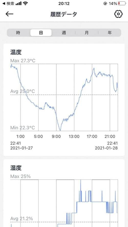スマホで確認できて便利！ イメージ
