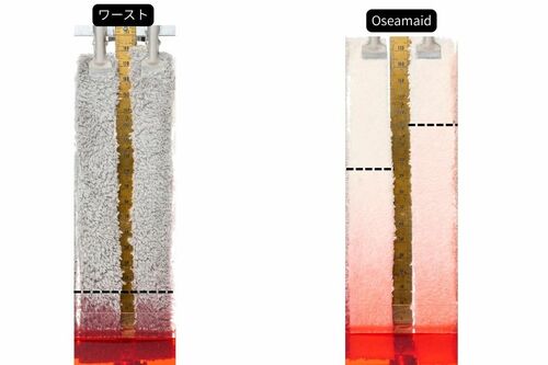 吸水力 バスタオルおすすめ イメージ
