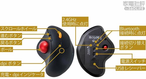 使いやすく手が疲れにくいのに破格の安さ! 家電ベストバイオブザイヤーおすすめ イメージ