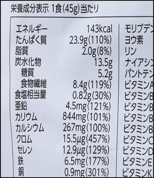 栄養成分：炭水化物の比率が低すぎる 完全栄養ドリンクおすすめ イメージ
