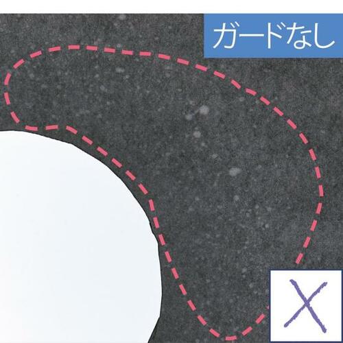 油の飛び散りを軽減するから後片付けがラク