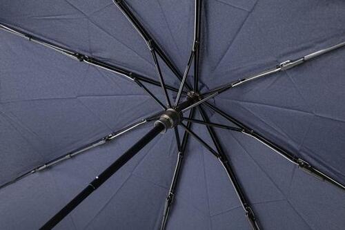 ユニクロの隠れた名品「コンパクトアンブレラ」 イメージ2