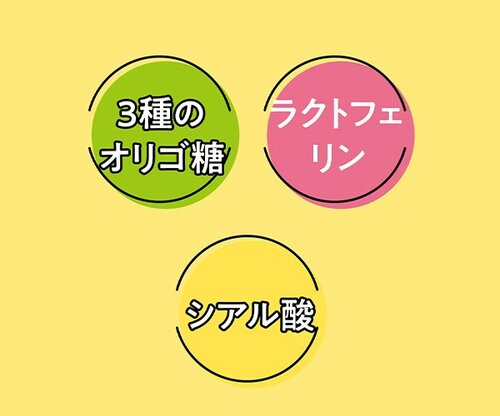 【成分】赤ちゃんのおなかを考えた栄養設計 スティック型乳児用粉ミルクおすすめ イメージ