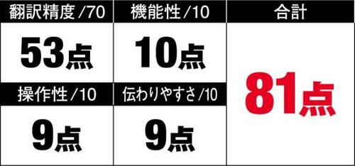 翻訳機シェア率94.4%の実力は本物!識者も納得の「ポケトークW」