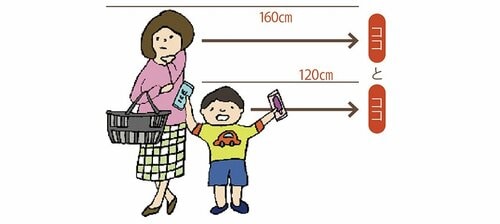 オマケ付きのお菓子は子どもと親を狙ってる？ イメージ