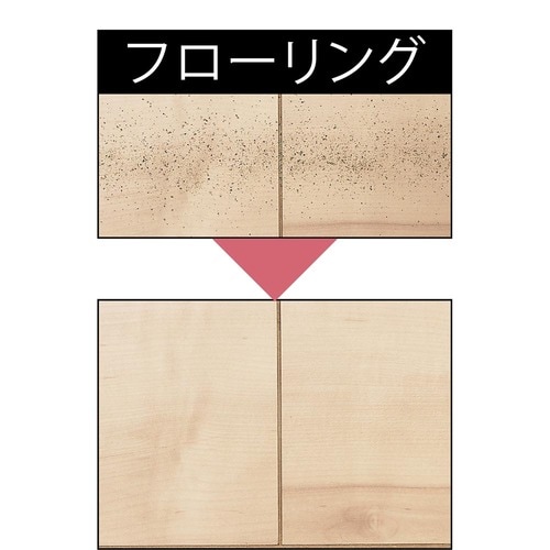 吸引力:吸引力はNO.1 マキタの掃除機おすすめ イメージ