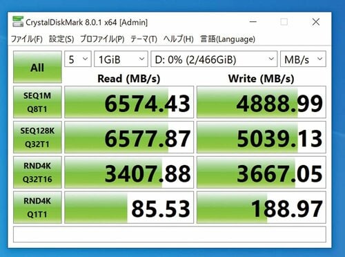 読み込み・書き込みの両方がスピーディ！ イメージ