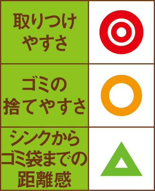 4位: ゴミの分別ができるハンガーレジ袋複数使用可の山崎実業 イメージ3