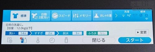 <参考テスト>メーカーの“推し”モード:高濃度ワイドシャワー ドラム式洗濯機おすすめ イメージ
