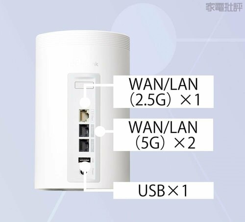 搭載ポート メッシュWi-Fiルーターおすすめ イメージ