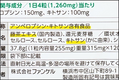 成分 尿酸値ケアサプリおすすめ イメージ