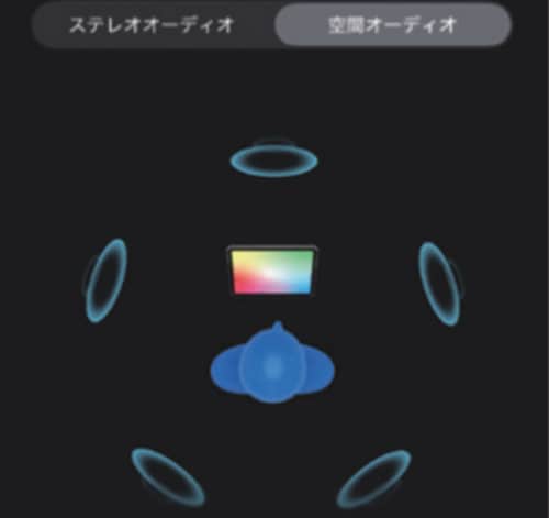 空間オーディオがすごい!映画やライブを大迫力で楽しめる Apple「AirPods Pro 3」おすすめ イメージ