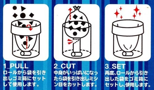 ゴミ袋を用意する必要なし ひっぱってちぎるだけ イメージ5