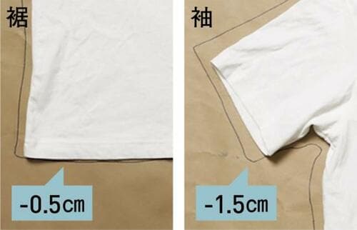 【Ａ評価】ユニクロ ユーは生地がしっかりしていました  ユニクロ無地Tシャツおすすめ イメージ5