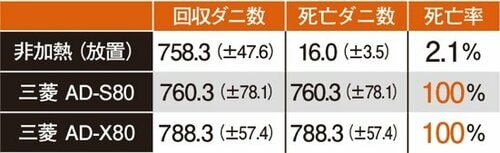   イメージ