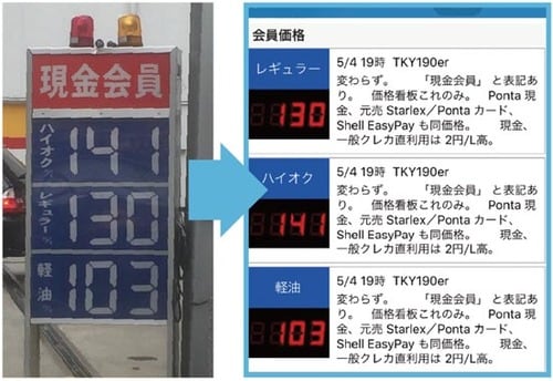 もはやガス欠をおそれるような 時代ではないのです イメージ6