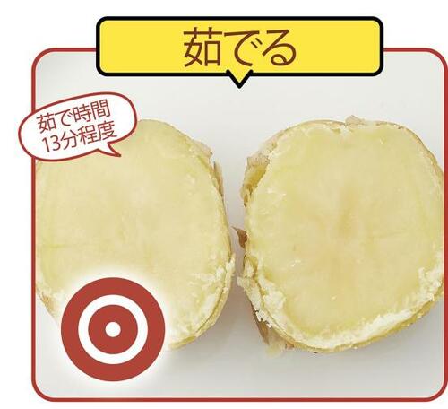 ゆでる（北あかり）：◎ イメージ