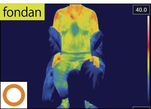 お値段手ごろな fondan「着る毛布」