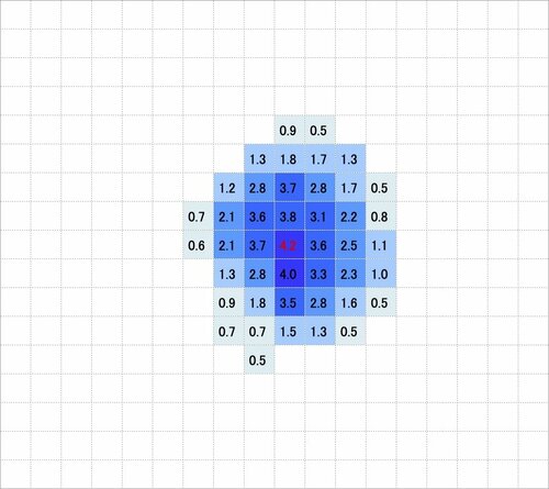 【風のムラ】 サーキュレーターおすすめ イメージ