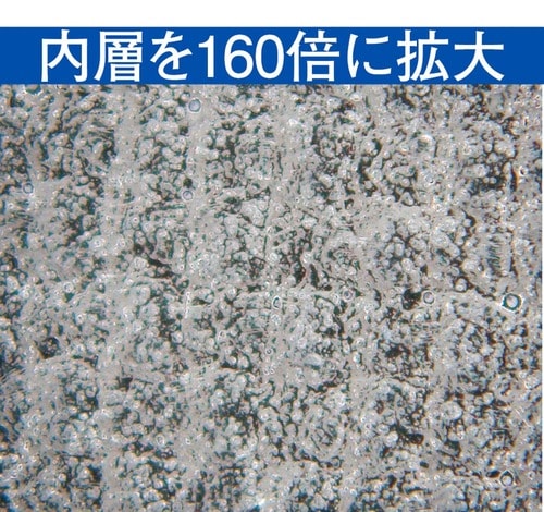 内層を160倍に拡大 折りたたみ傘おすすめ イメージ