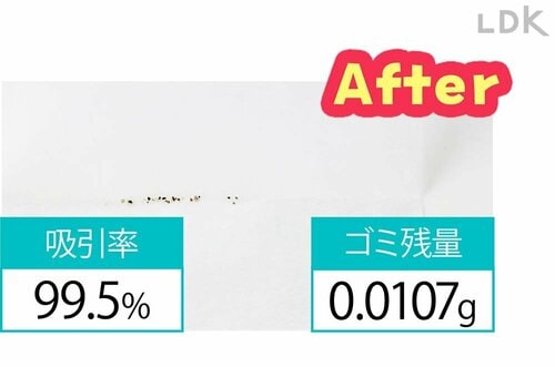 After コードレス掃除機おすすめ イメージ