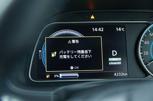 想定外のバッテリー低下が発生遠出するときはフル充電が必須です
