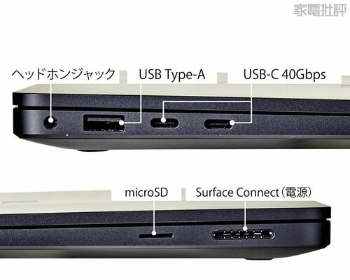 【接続性】欲しいポートがひと通り揃っている copilot+PCおすすめ イメージ