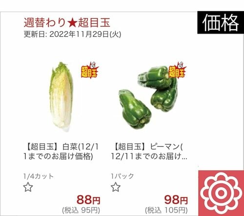 野菜と魚は「安かろう悪かろう」が否めない イメージ