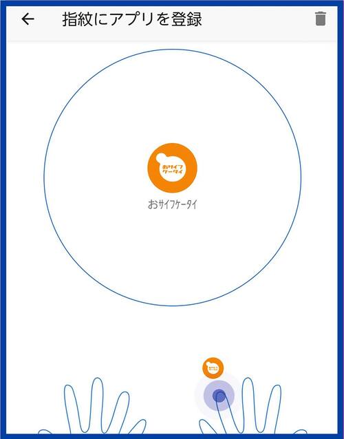 使い勝手 ミドルレンジスマホおすすめ イメージ