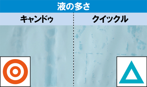 油を溶かす洗剤がシートにたっぷり染みているのがミソ!