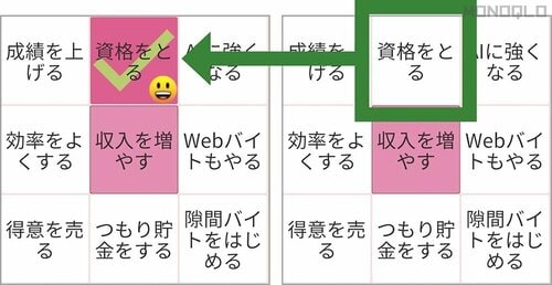 やるべきことと達成状況がひと目でわかる! toru sugitani「目標ノート」おすすめ イメージ2