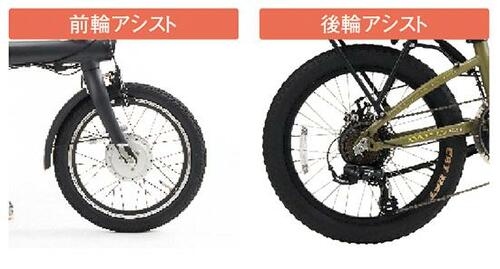 ポイント3:急坂には重心が中心にくるモデルがおすすめ
