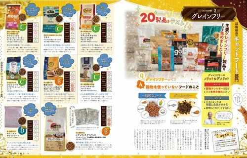 グレインフリーキャットフードの選び方は？ グレインフリーキャットフードおすすめ イメージ