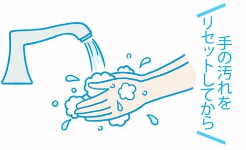 STEP1：手をキレイに洗う プチプラ洗顔料おすすめ イメージ