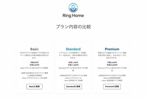 料金プランは3種類! 防犯カメラおすすめ イメージ