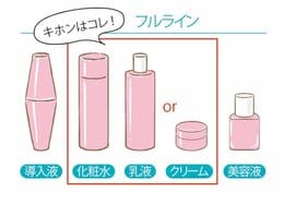 【スキンケア】ちゃんと「足し算」「引き算」しないと損！ 正しい選び方をプロに聞きました