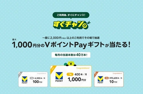 すぐチャン Vポイントのお得技おすすめ イメージ