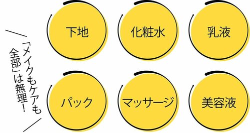 書いてあるすべてが叶うとは限らない