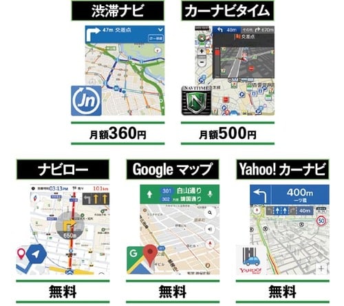 無料アプリvs有料アプリ渋滞回避対決