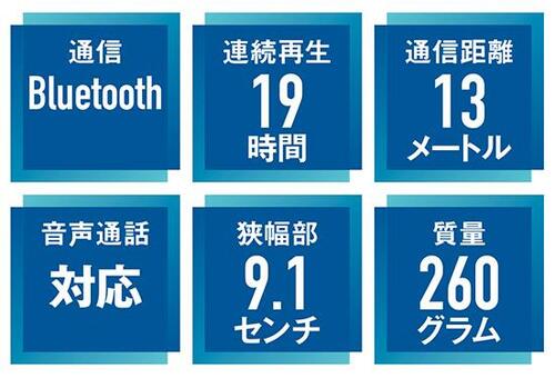 4位: 交換可能なカバーで高級感はNo.1ただしBOSEは音のバランスに疑問も イメージ