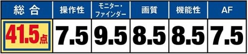スタンダード一眼レフのBESTはU10万円で防塵防滴のペンタックス！ イメージ