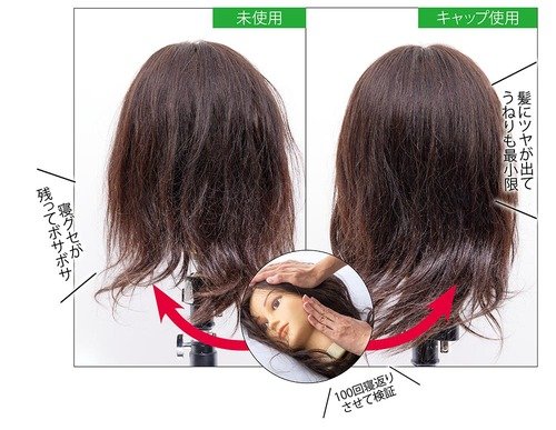 シルクキャップを使うと、髪のまとまり具合に差が出た！ ナイトキャップおすすめ イメージ