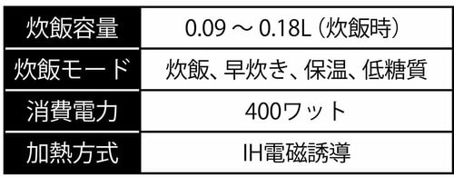 内釜は非常にコンパクト エレコム「LiFERE 小型IH炊飯器」おすすめ イメージ3