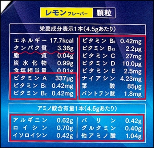 【成分】アミノ酸の含有量トップ！ ビタミンも11種配合 アミノ酸サプリおすすめ イメージ