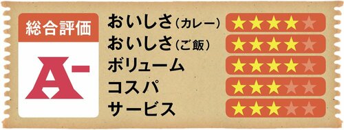 パンチありで食べ応えあり!王道の「100時間カレー」
