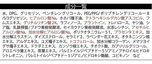 ビタミンや消炎成分が入っている イメージ